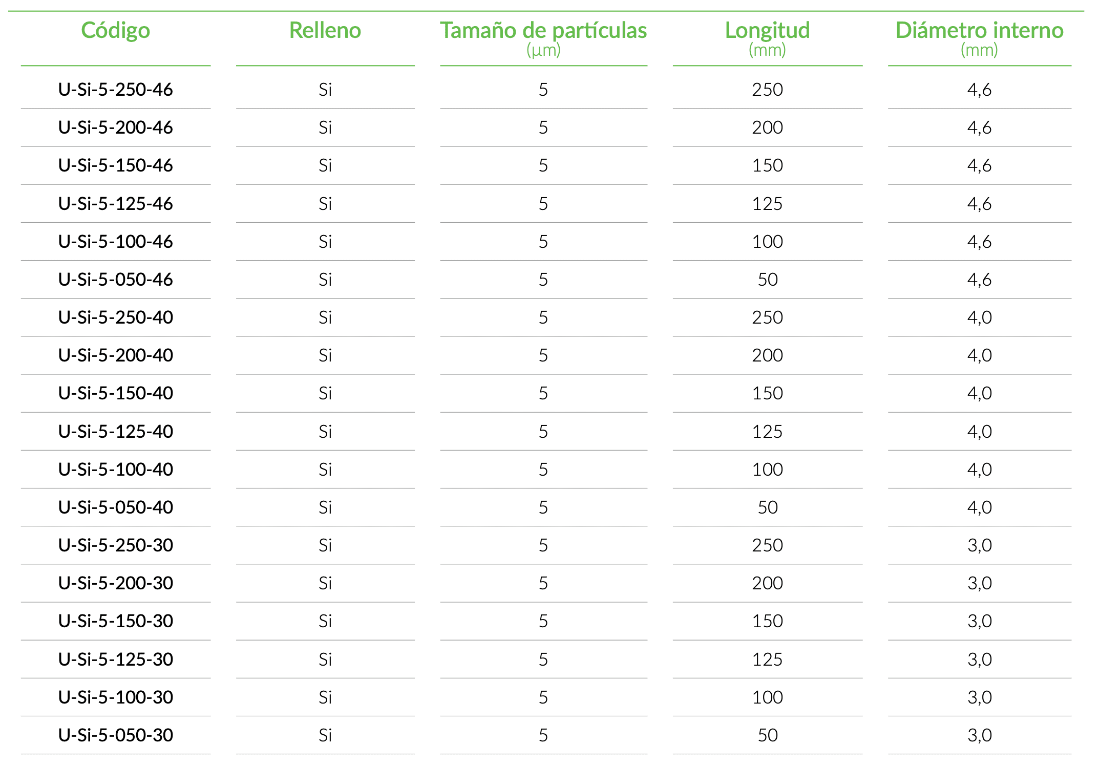 technical_specifications
